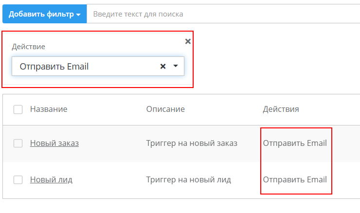 Аналитика по срабатыванию триггера - 2740