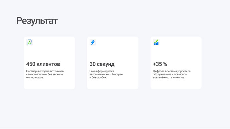 Как мобильное приложение разгрузило команду завода и ускорило заказы - 5198